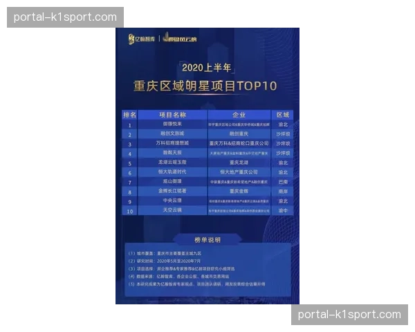 数据看台:各队接力项目选拔策略分析,积分与状态如何权衡